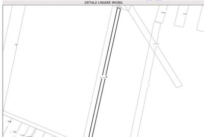 Teren extravilan Varvoru de Jos, jud Dolj - 8