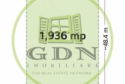 Spațiu comercial, în Central - 2