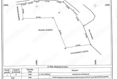 Teren de 8000 mp, în Căzănești (Ghioroiu)