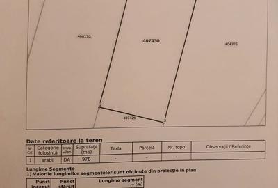 Teren de 978 mp, în Coșteiu - 2