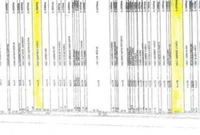Teren Ostratu-Tamasi // OPORTUNITATE INVESTITII Teren Ostratu-Tamasi // OPORTUNITATE INVESTITII - 20
