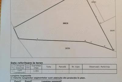 Teren de 1300 mp, în Central