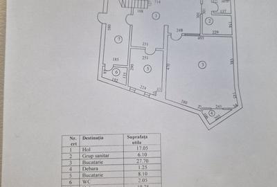 Casă cu 4 camere în Baicului - 1