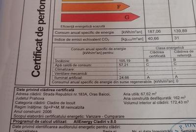 Casă cu 3 camere în Brazi - 3