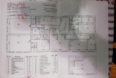 Spațiu comercial, de 90 mp, în Dobroești - 2