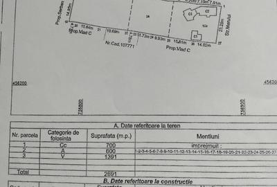 Teren Construcții intravilan de 2691 mp, în Tulucești - 8