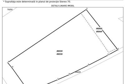 Teren de 7000 mp, în Lancrăm - 5