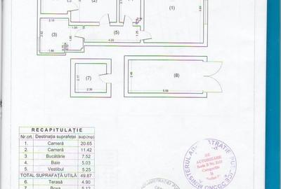 Apartament cu 2 camere în Iancului