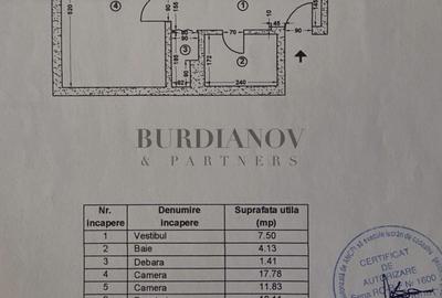Apartament cu 2 camere decomandat în Baicului - 3