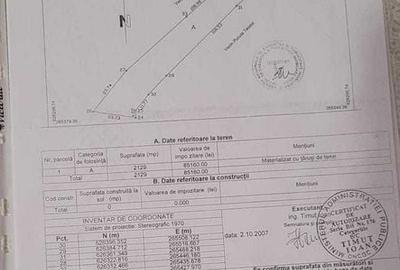 Teren de 2129 mp, în Calea Aradului