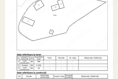 Casă cu Teren 2840 Mp în Dobolii de Sus - 3