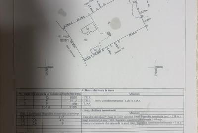 Casă cu 4 camere în Zigoneni