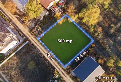 Treci Gârla( Dâmbovița) Să vezi Apusuri Epice De pe Lacul Morii 500Mp D=23m - 3