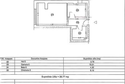 ► Tomis PLUS  Garsoniera Decomandata 30m² Renovata Mobilata Utilata Centrala - 1