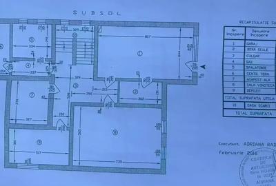 Investitie Casa De Vanzare 11 Camere Militari Metrou-Pacii Curte 600 m - 17