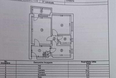 Apartament cu 2 camere semidecomandat în Central - 2
