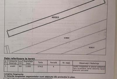 Teren de 2000 mp, în Moșnița Nouă
