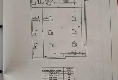 Spa?iu Ultracentral viz-a-vis de Mall - 1