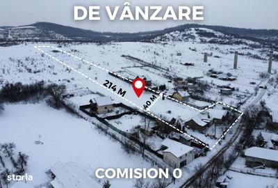 Spațiu comercial, în Livezeni - 2