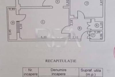 Apartament cu 2 camere decomandat în Rahova