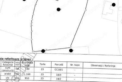 Casa si teren Rediu, cota parte de 1/3, ID: R2642226 - 2