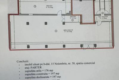 Spatiu comercial de Vanzare Inchiriere In centru Brasovului - 2
