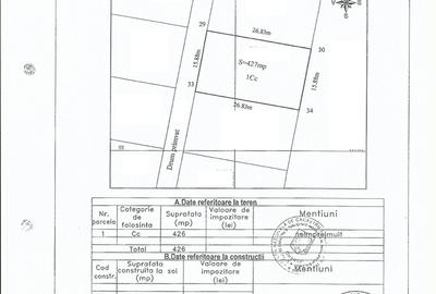Berceni- zona Persu, str.Postalionului, capat STB 241 - 3