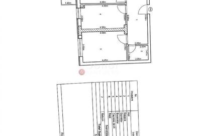 Apartament cu 2 camere, mobilat în Tractorul - 5