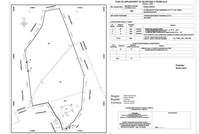 Casa si teren 5000 mp intravilan Balcesti - 1