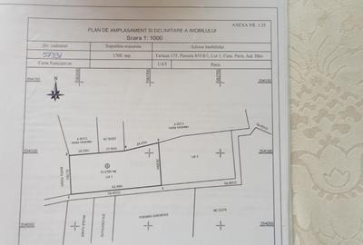 Teren Construcții intravilan de 1700 mp, în Periș
