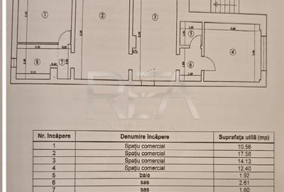Spatiu comercial  73 mp la parter de bloc Bdul Alexandru Obregia - 1