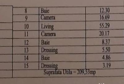 Apartament cu 5 camere decomandat în Central - 9