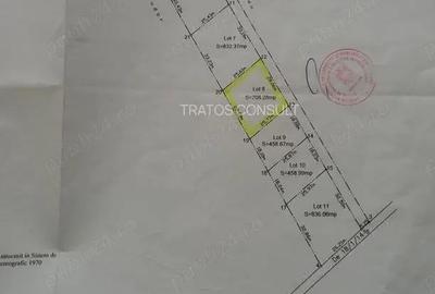 Teren investitie Buftea - 1