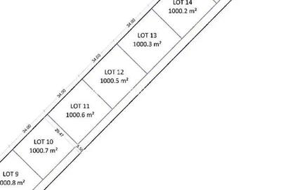 Terenuri Intravilane Industriale - 50 E mp - Sos. Oltenitei DN 4 / Autostrada A0 - 8