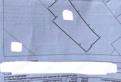 Teren de 657 mp, în Central