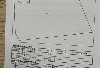 Casă individuală cu 2 camere cu Teren 1500 Mp în Corpadea - 4