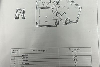 OPORTUNITATE DE INCHIRIAT(parter inalt) str.ARMENEASCA colț cu Bd.CAROL 1 - 6