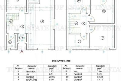 Vila duplex 4 camere 100mp, la rosu, cu toate utilitatile, 2 - 1