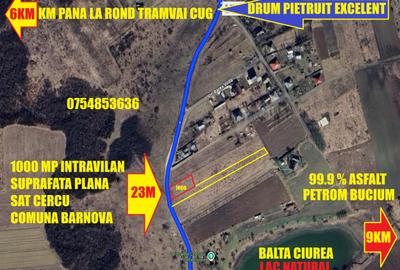 Teren Construcții intravilan de 1000 mp, în Bucium