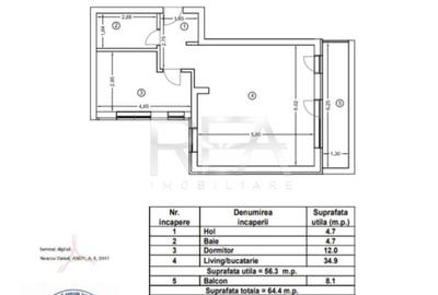 2 Camere- Open-Space-Marriott - 7