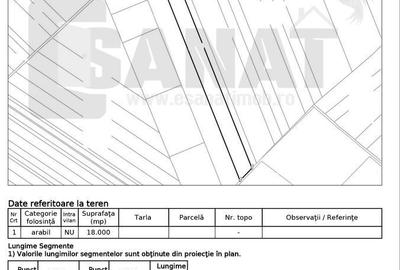 Spațiu comercial, în Șura Mică - 10