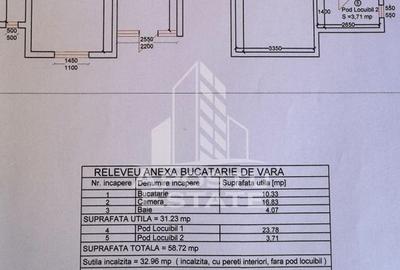 Casa cu piscina si 5 camere in Dinias - 12