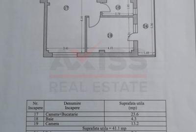 Ap 2 camere | 150 m de plaja – Mamaia Sat | Zona Alezzi - 5