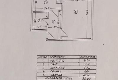 Berceni-Samoila Dumitru-Garsoniera decomandata - 7