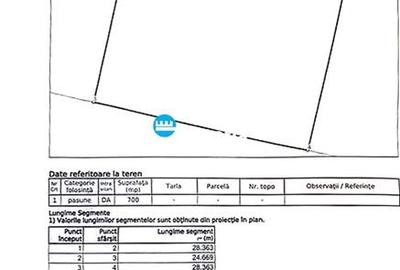 Teren intravilan de vanzare in Iasi, zona Dorobanti - 2