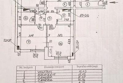 Vanzare Apartament 4 Camere Piata Unirii - Sfanta Vineri bloc 1992 - 9