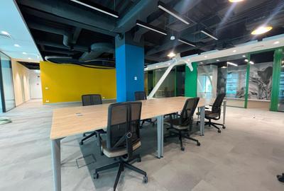 Birouri flexibile | Totul inclus | Pret Avantajos - 2