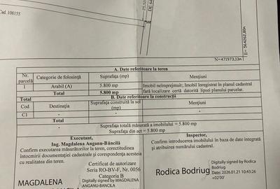 Spațiu comercial, în Central - 2