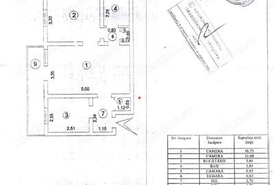 Apartament cu 2 camere semidecomandat în Mazepa 1