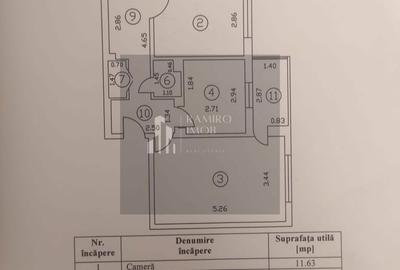 Apartament cu 3 camere, mobilat în Militari - 1